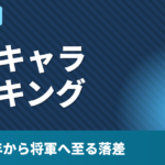 キングダム